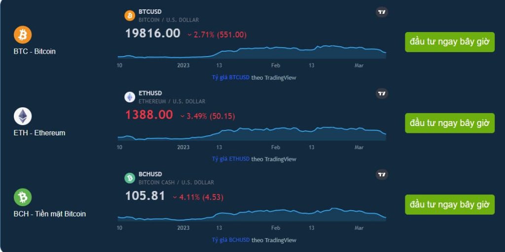 Tài khoản dùng thử miễn phí (Demo) Bitcoin 360 ai