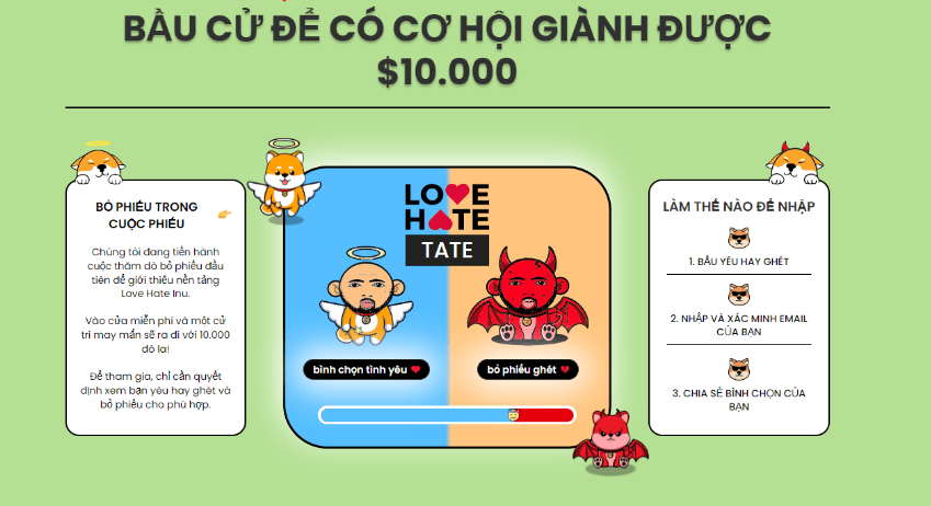 Love Hate Inu huy động được $4,4 triệu