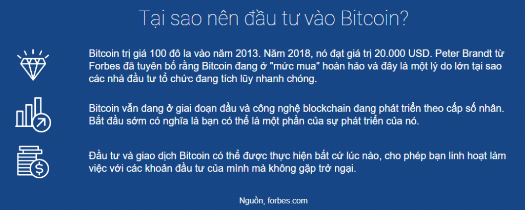 Bitcoin Blueprint có phải là một trò lừa đảo không