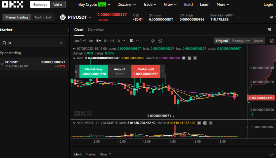 Mua Pitbull Coin