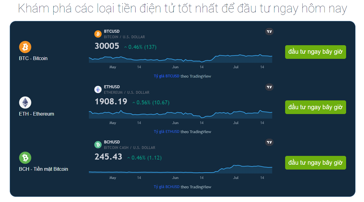 Bắt đầu giao dịch trên Crypto Legacy