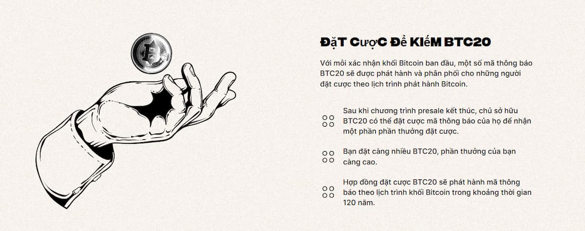 Dự đoán giá BTC20 năm 2023