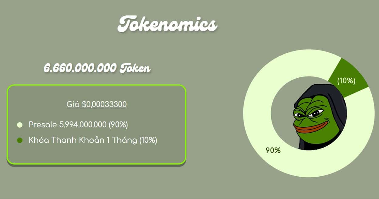 Evil Pepe Tokenomics