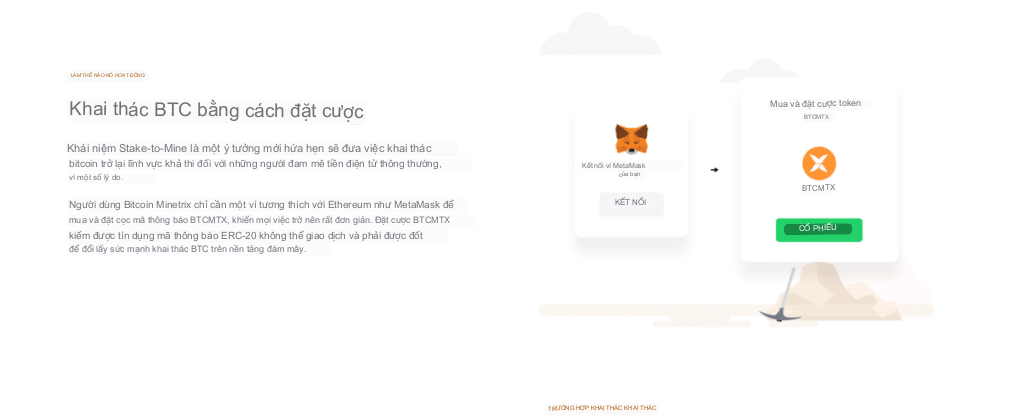 Cơ Chế Stake-to-Mine