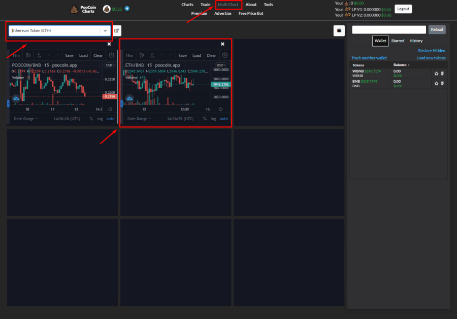 PooCoin MultiChart
