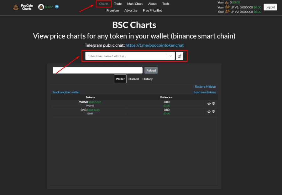 Poocoin chart