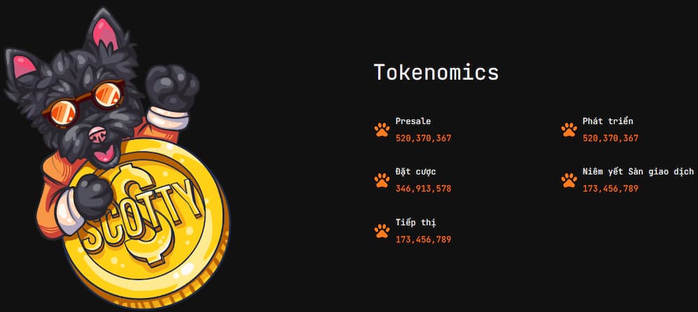 SCOTTY Tokenomics