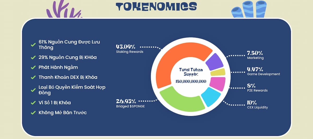 SpongeV2 Tokenomics