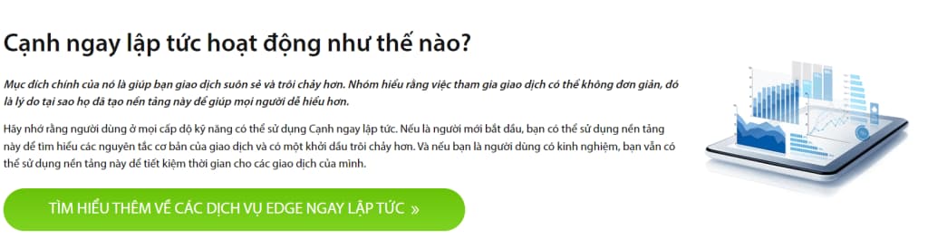 cách thức vận hành của immediate edge