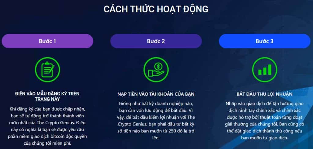 crypto genius CÁCH THỨC HOẠT ĐỘNG