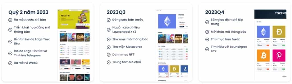 dự đoán giá launchpad xyz vào năm 2023