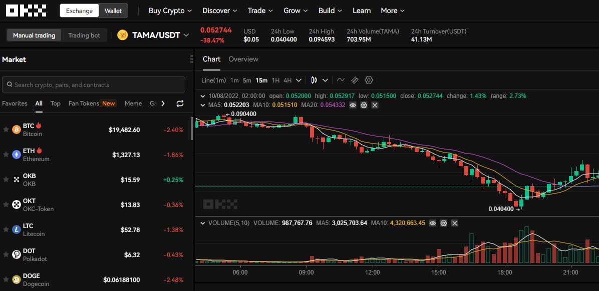 mua tama coin trên okx