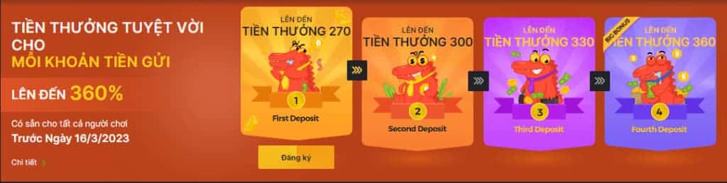 tiền thưởng hào phóng