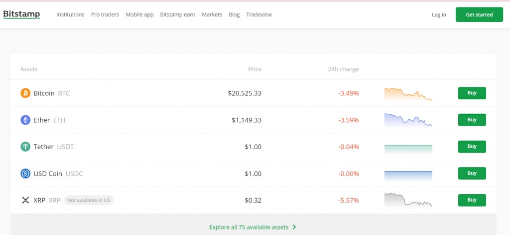 Bitstamp Sàn giao dịch Bitcoin chi phí thấp với những công cụ giao dịch tuyệt vời