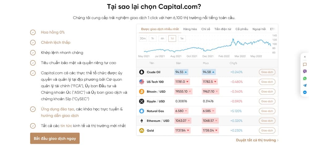 Cách mua Bitcoin an toàn