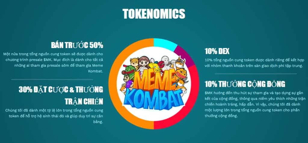 Tokenomics Meme Kombat