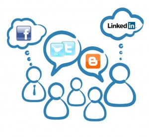 Social-media-inbound-marketing