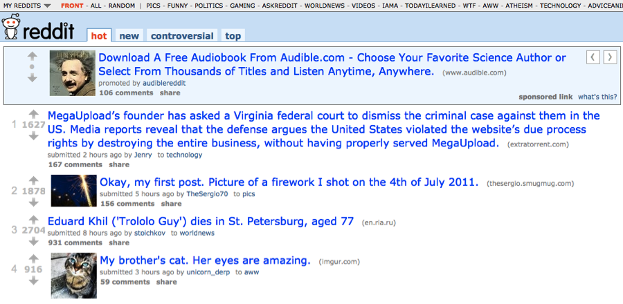 the-addictiveness-of-reddit-business2community