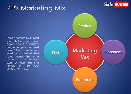 free-marketing-mix-powerpoint-template