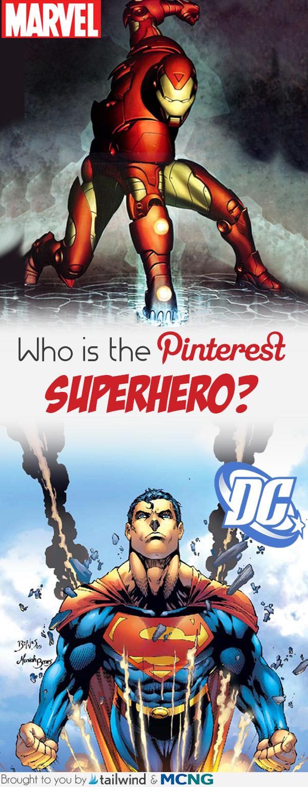 DC Versus Marvel – Who Is The Pinterest Superhero? - Business 2 Community