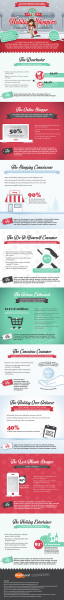 9-types-of-holiday-shoppers-how-to-reach-them-infographic-business-2-community