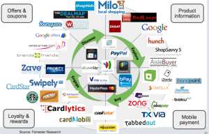 infographic_mobile payments