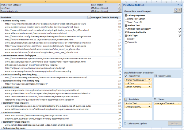 How to Conduct a Backlink Profile Analysis with Excel (Case Study ...