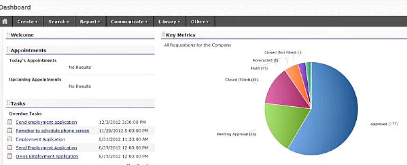 iCIMS Applicant Tracking System Review Efficiently Recruit