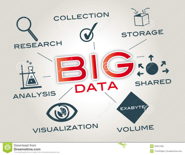 Data Collection Methods to Boost Your Marketing Intelligence ...