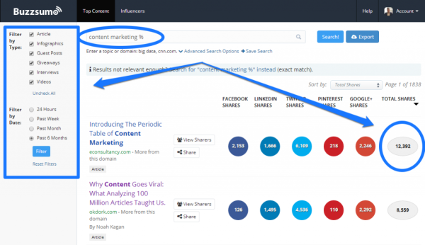 BuzzSumo Find Content