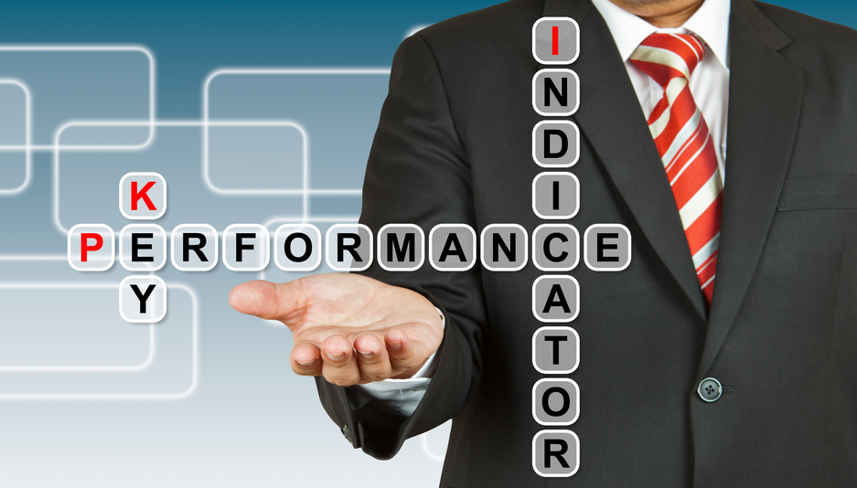 How To Measure KPIs (Key Performance Indicators): The Easy Way ...