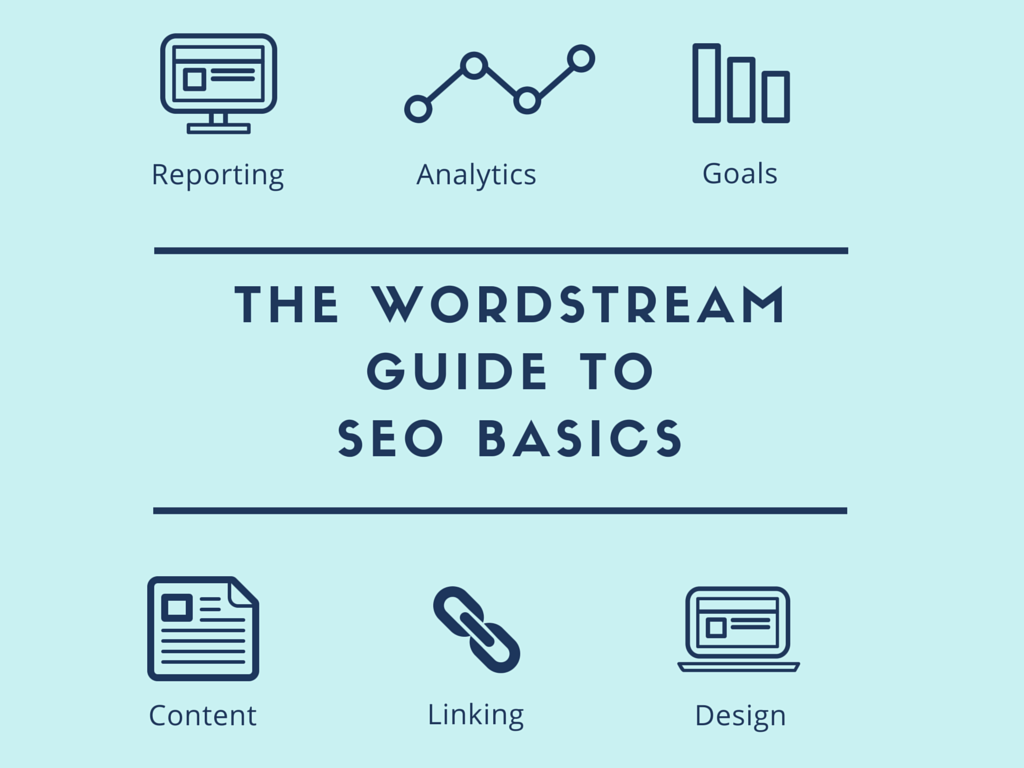 SEO Basics: Beginner's Guide To Search Engine Optimization