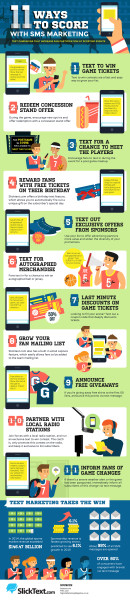 11 Ways to Score with SMS Marketing (Infographic) - Business2Community