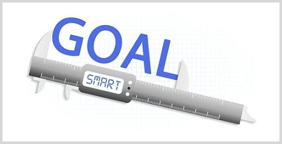 Smart goals inbound marketing image