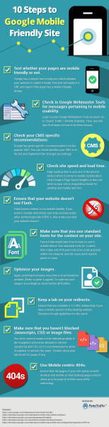 10 Steps To Google Mobile Friendly Site (Infographic) - Business2Community