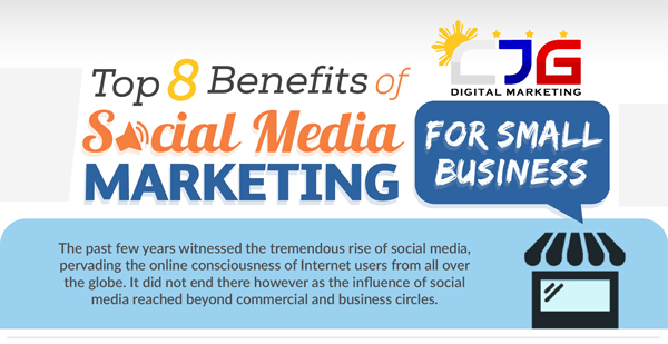 8 Benefits Of Social Media Marketing For Small Businesses   TheBiz