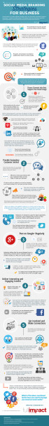 5 Social Media Branding Strategies for Business [INFOGRAPHIC ...