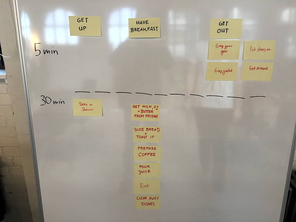 Age of Product App prototyping with beginners user story mapping