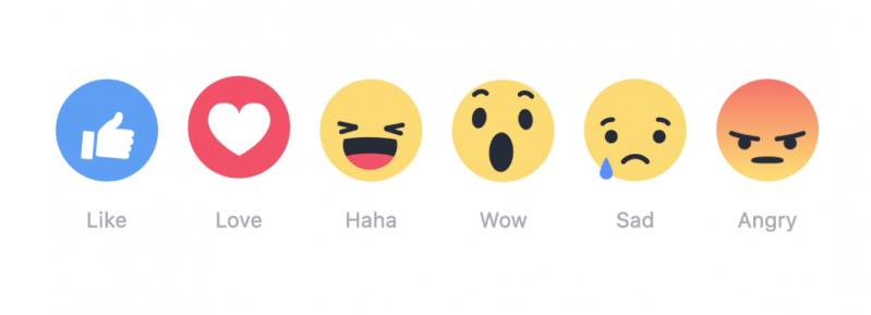 Introducing Facebook Reactions: The New Way to ‘Like’ Facebook Posts ...