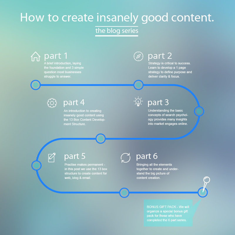 Content, Create ridiculously good content