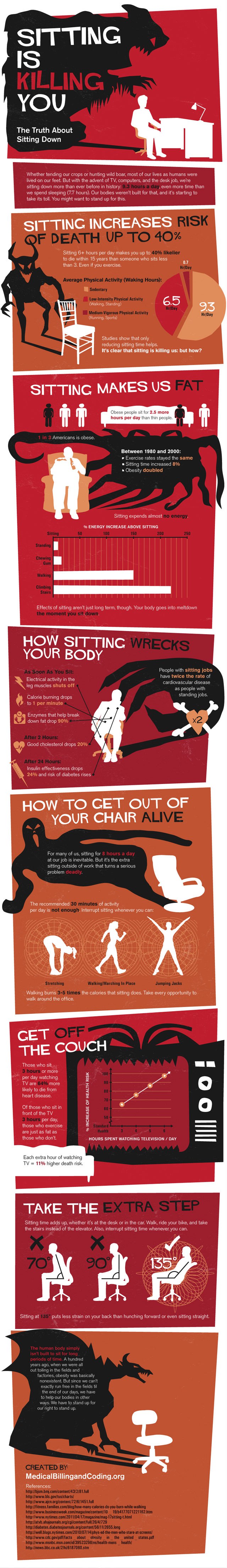 Something You Do Every Day Is Killing You [Infographic ...