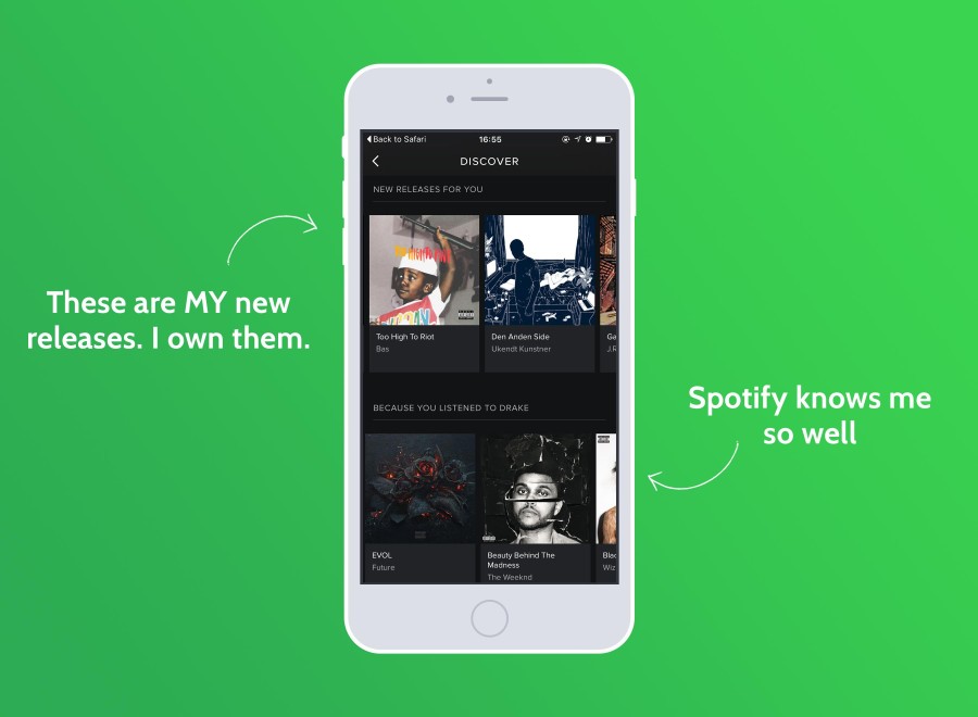 Freemium Conversion Rate: Why Spotify Destroys Dropbox By 667% ...