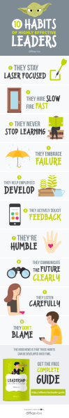 10 Habits Of Highly Effective Leaders [Infographic] - Business2Community