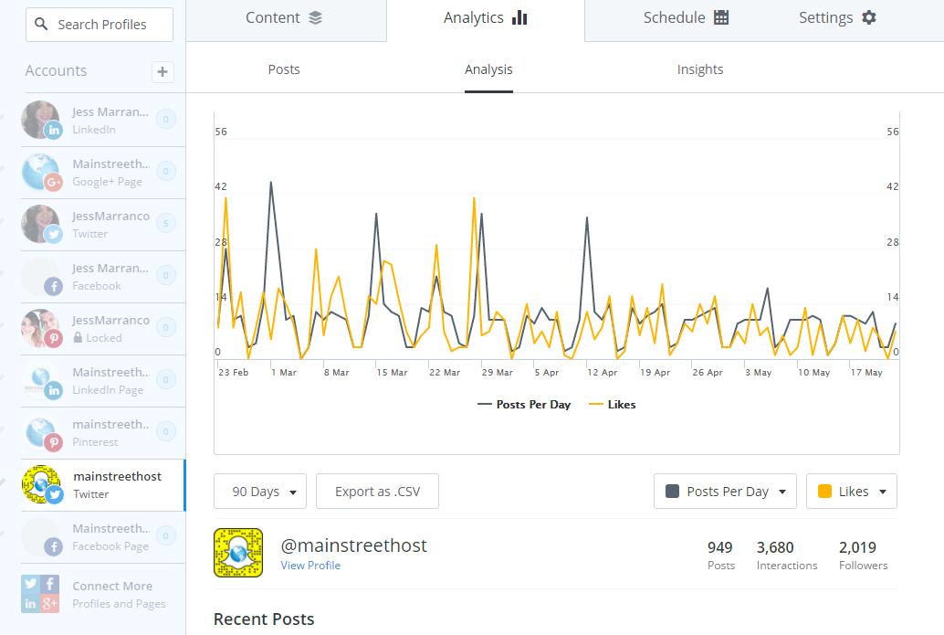 Buffer New Follower count