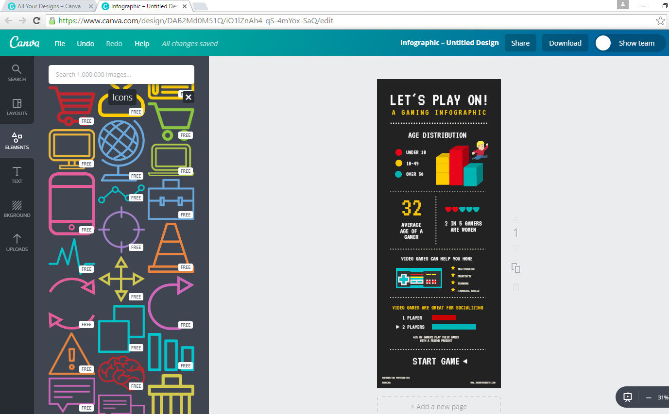 Программа для инфографики. Инфографика Canva. Инфографика в приложении Canva. Canva.com инфографика. Canva проекты.