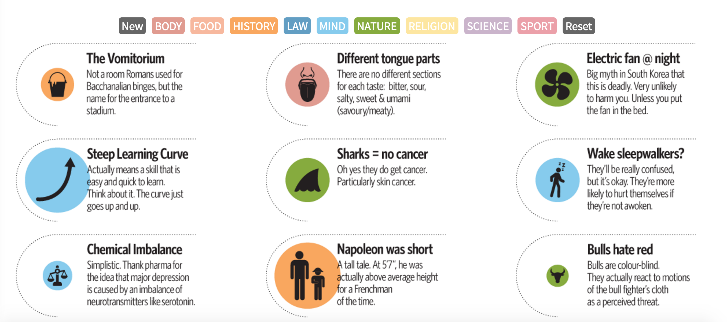 101 of the Most Fantastic Interactive Infographics You’ll Love ...