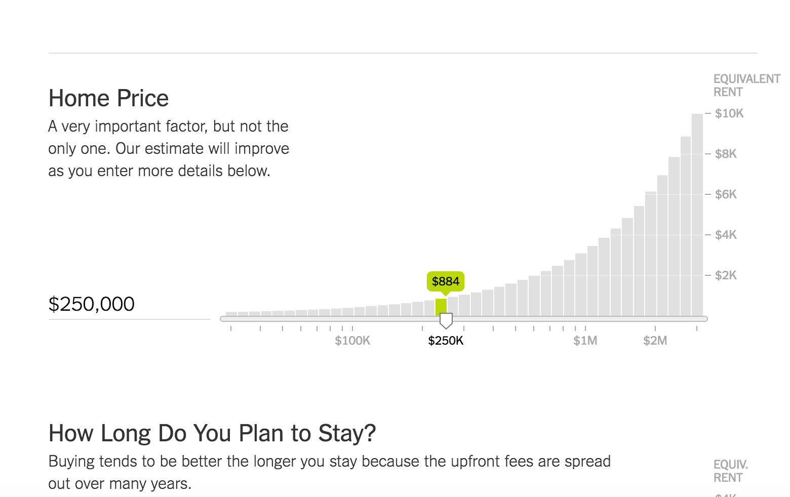 101 of the Most Fantastic Interactive Infographics You’ll Love ...