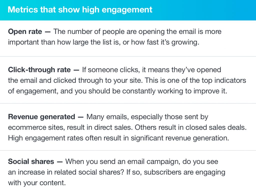 email engagement