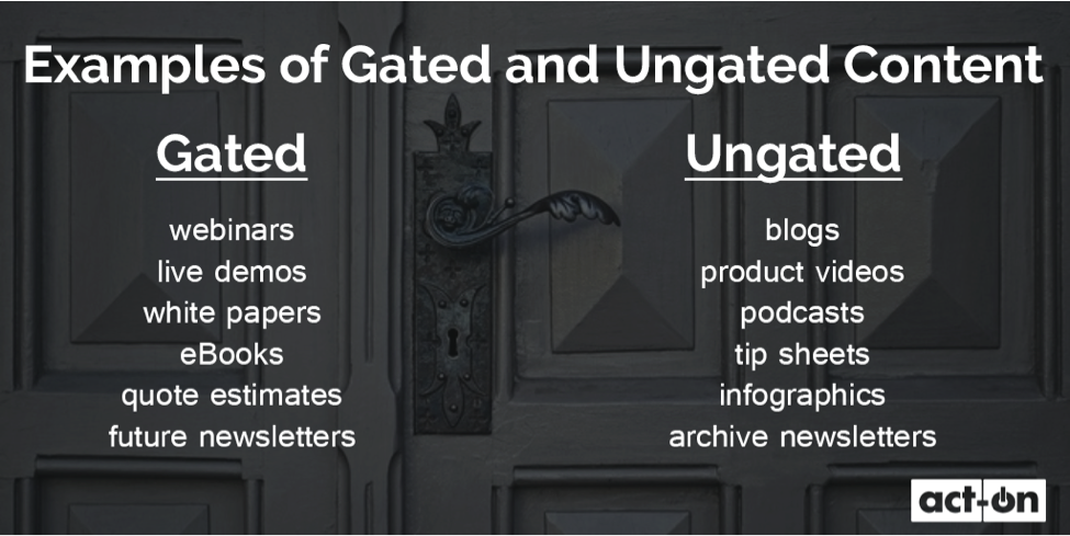 examples of gated and ungated content