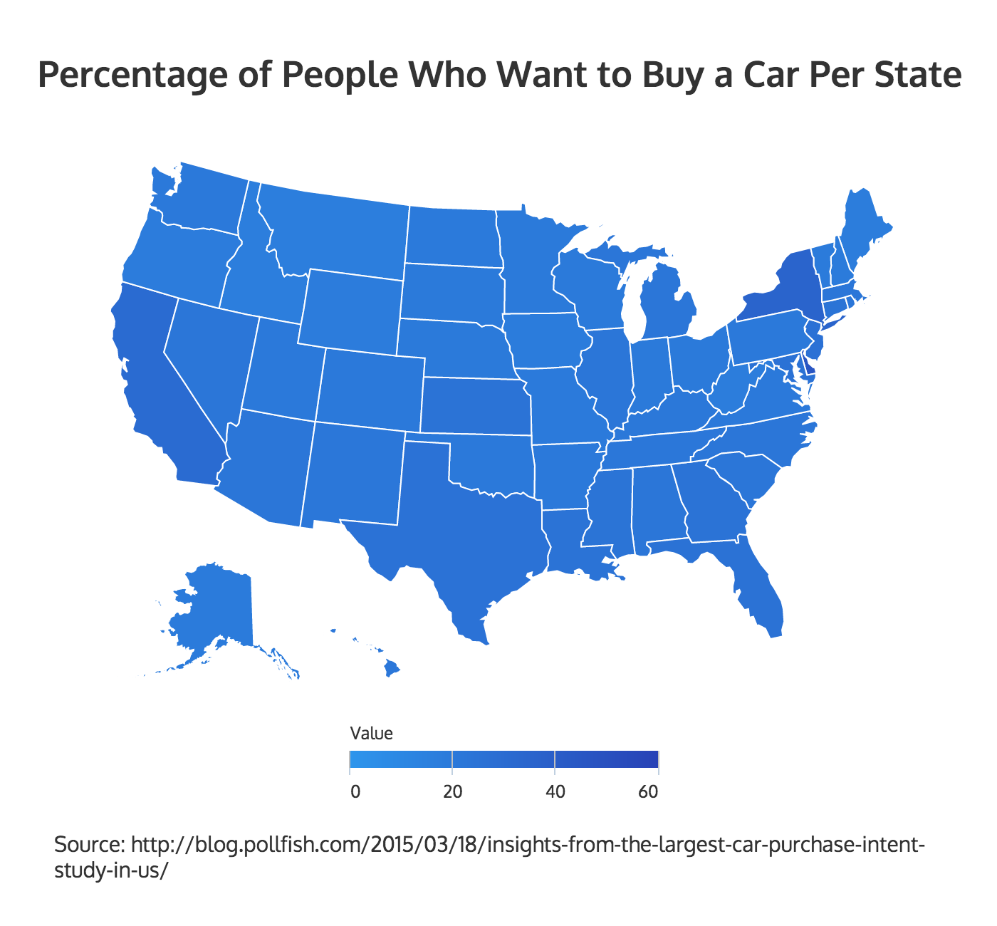 How To Make an Infographic From Your Poll And Survey Data In 4 Steps ...